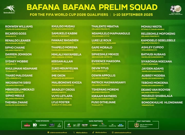 Broos Unveils 48-Man Preliminary Bafana Squad for Crucial World Cup Qualifiers